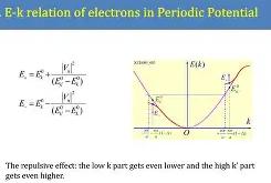 三亿官方入口 -包含莁sF(噷t訜?近?)k??#褏尰?棙?甭Q的词条
