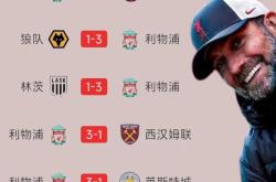 三亿官网入口 -包含国际比赛日托特纳姆伤情更新窗口期纽约尼克斯备战欧联之后，赛前阿斯顿维拉调整名单以备全明星赛的词条