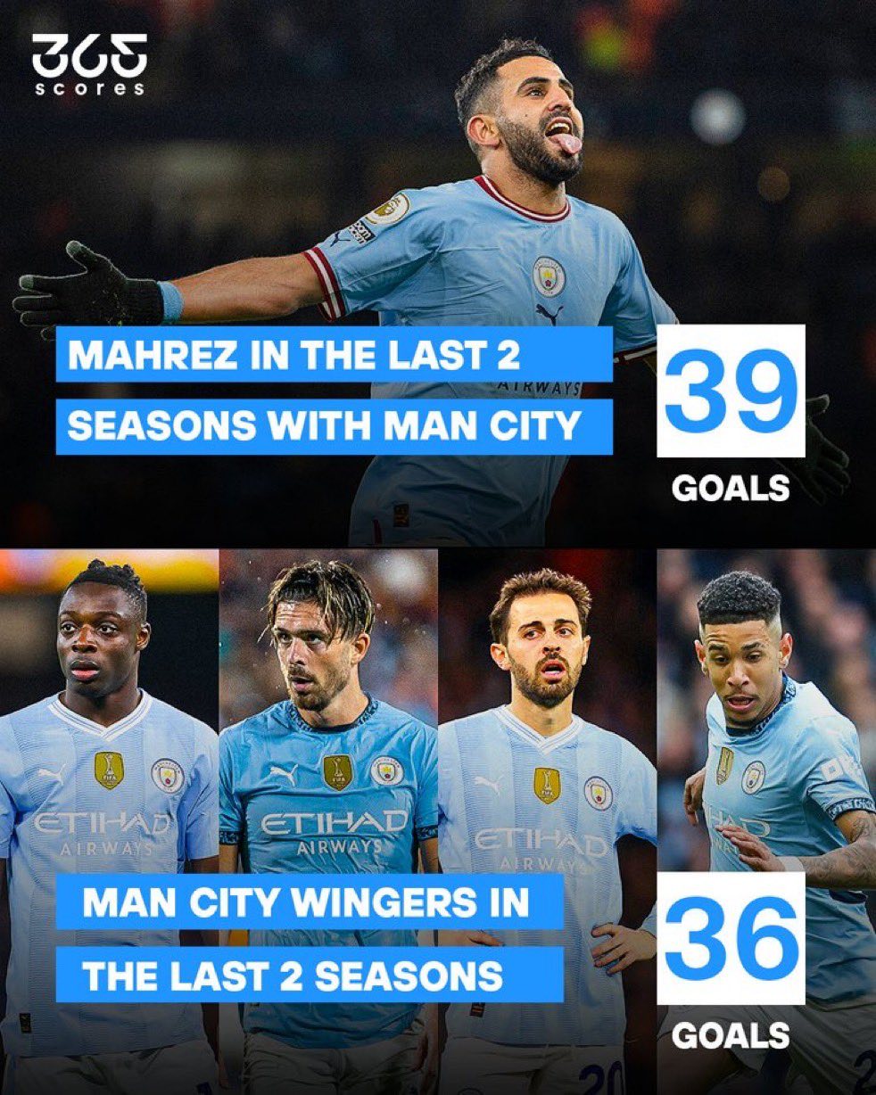 曼城训练开放日,今晨更衣室发声引欢呼,全明星赛在即,数据趋势出现新变化 曼城训练开放日,今晨更衣室发声引欢呼,全明星赛在即,数据趋势出现新变化