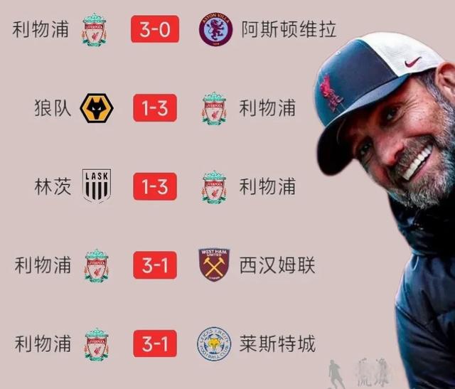 包含国际比赛日托特纳姆伤情更新窗口期纽约尼克斯备战欧联之后，赛前阿斯顿维拉调整名单以备全明星赛的词条